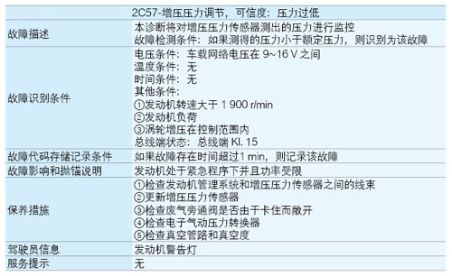 /2010年产宝马X6急加速发动机无力 发动机故障灯点亮