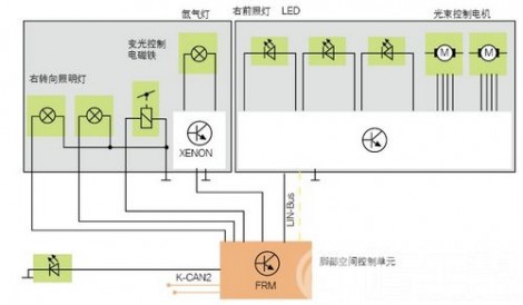 图1 右前照灯电路图