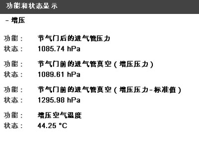 图2 故障出现时的数据流