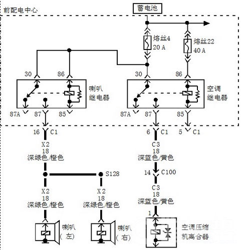 /2006年产北京克莱斯勒300C轿车空调系统不制冷