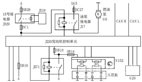 2007年产上海大众斯柯达明锐2.0 L轿车起动机运转正常但无法着车