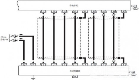 /2008年产东风日产天籁轿车DVD工作异常