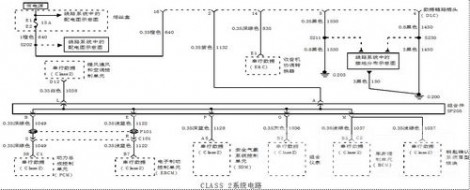 CLASS 2系统电路