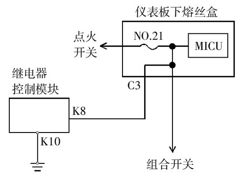 /2005年款广州本田奥德赛雨刮器系统故障