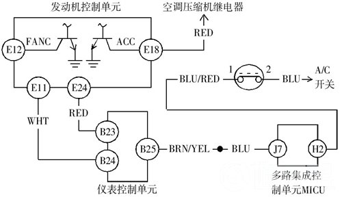 2003年产广州本田雅阁轿车空调不制冷故障