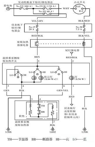 /2005年产广州本田雅阁座椅加热器人为故障