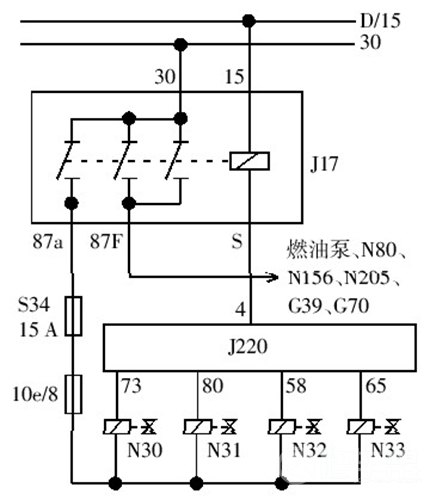 /上海大众帕萨特轿车长时间停车后不易起动