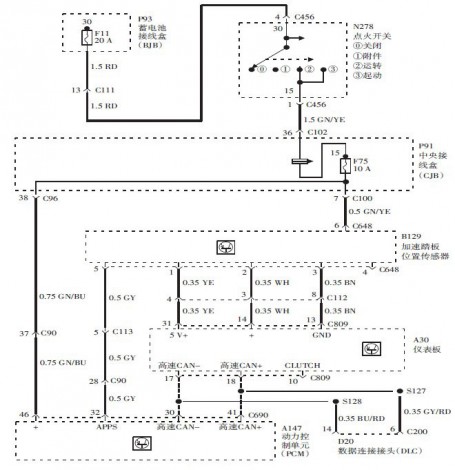 /2006年产福克斯PCM线路故障导致无法通讯