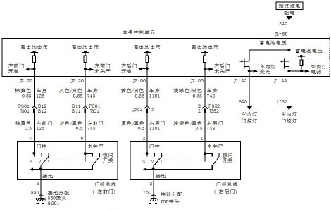 2007年产君越轿车顶棚上车内灯常亮故障