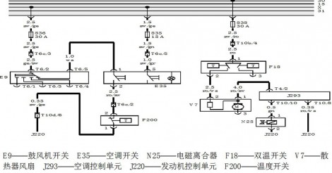 /2007年款一汽大众捷达前卫空调系统不工作