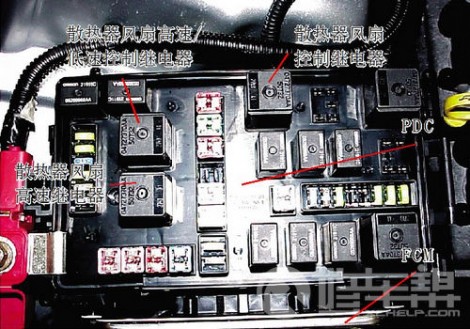 图2 PDC和FCM