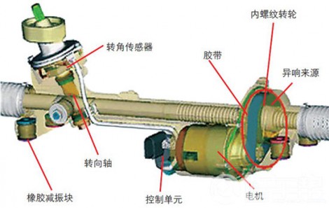 电动助力转向器示意图