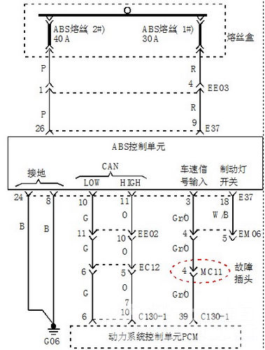 2007年产北京现代途胜SUV“自制动”故障