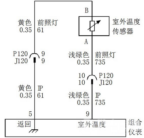 2007年款上海通用别克君越显示室外温度值不稳定