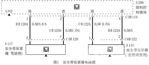 2008年产长安福特蒙迪欧－致胜豪华型轿车安全气囊警告灯点亮