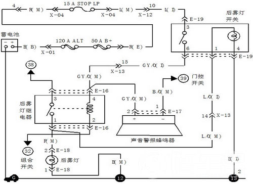 2003年款千里马开启后雾灯时蜂鸣器长鸣