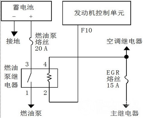 2007年产东风悦达起亚远舰轿车无法着车故障