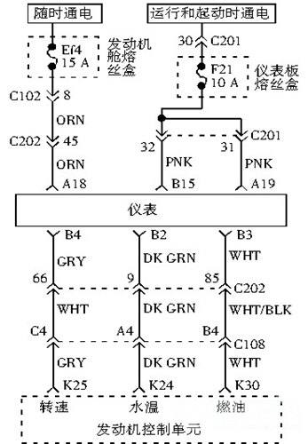 2007年产凯越HRV水温表故障解决