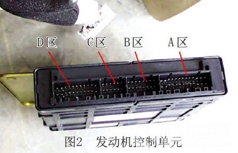 图2 发动机控制单元