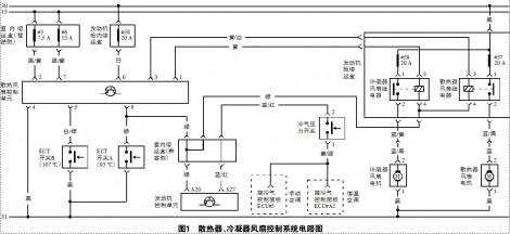 广州本田CG1雅阁散热风扇长期运转