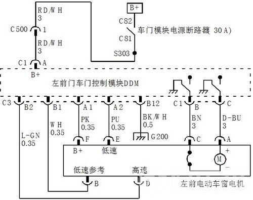 2005年款凯迪拉克CTS轿车电动车窗玻璃无法升降（已传）