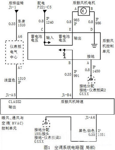 2008年产君越轿车后鼓风机电气故障（已传）