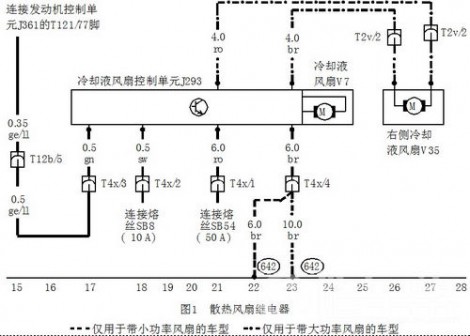 图1 散热风扇继电器